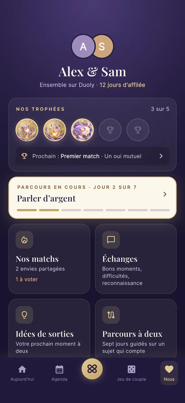 L’espace « Nous » d’Alex et Sam : trophées, parcours « Parler d’argent » au jour 2 sur 7, matchs, échanges et idées de sorties
